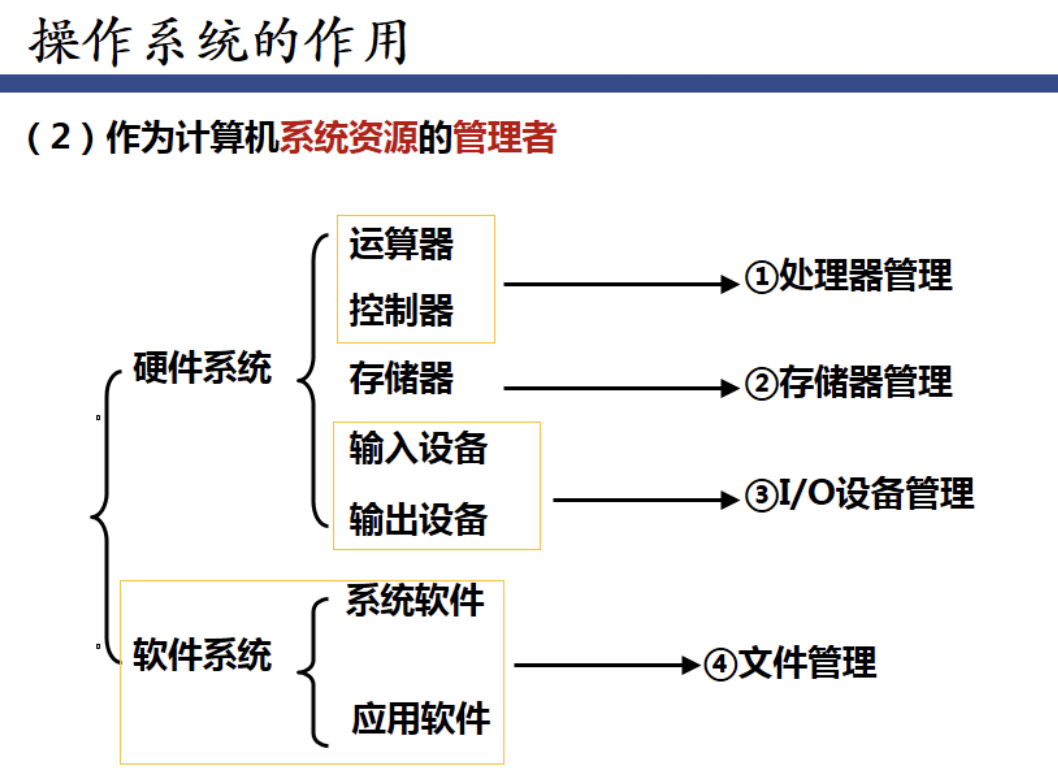 截屏2022-09-05 09.37.06